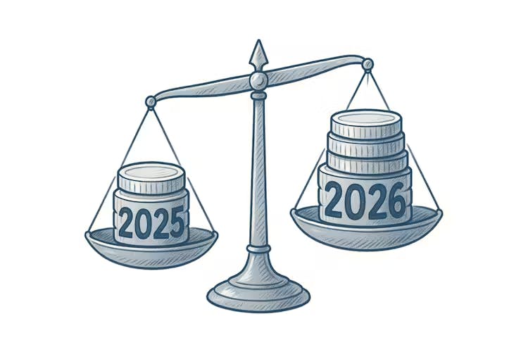 Kwota zaliczek w 2026 r.