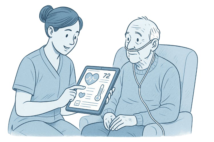 Inovativní způsoby, jak v roce 2025 rozvíjet svou pečovatelskou firmu