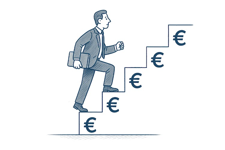 Progresívne zdanenie príjmov fyzických osôb od roku 2026